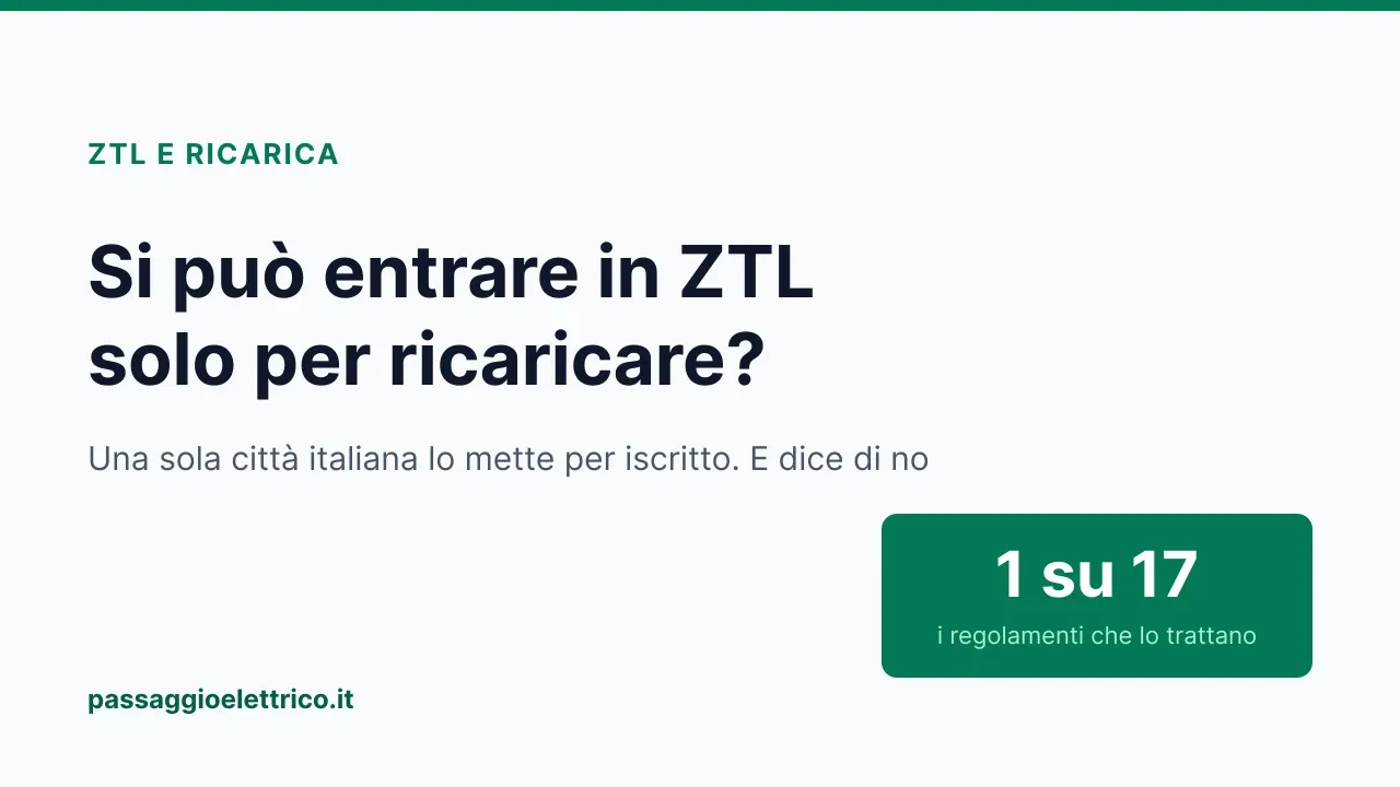 Copertina: «Si può entrare in ZTL solo per ricaricare?», con il dato in evidenza: uno su diciassette è il numero di regolamenti comunali che affrontano la questione
