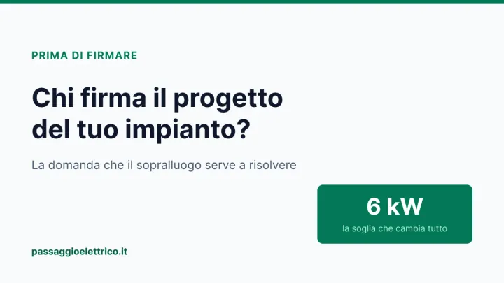 Copertina: «Il sopralluogo per la wallbox», con in evidenza la soglia di 6 kW di potenza impegnata oltre la quale il progetto va firmato da un professionista iscritto all'albo