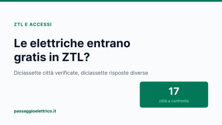 Copertina: «Le elettriche entrano gratis in ZTL?», con il dato delle diciassette città verificate