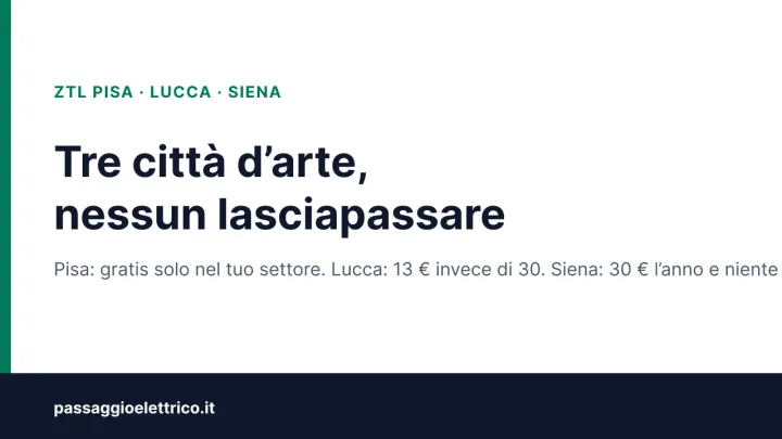 Copertina: «Tre città d'arte, nessun lasciapassare», sulle ZTL di Pisa, Lucca e Siena per le auto elettriche
