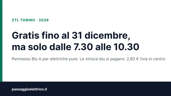 Copertina: «Gratis fino al 31 dicembre, ma solo dalle 7.30 alle 10.30», sul permesso ZTL per auto elettriche a Torino